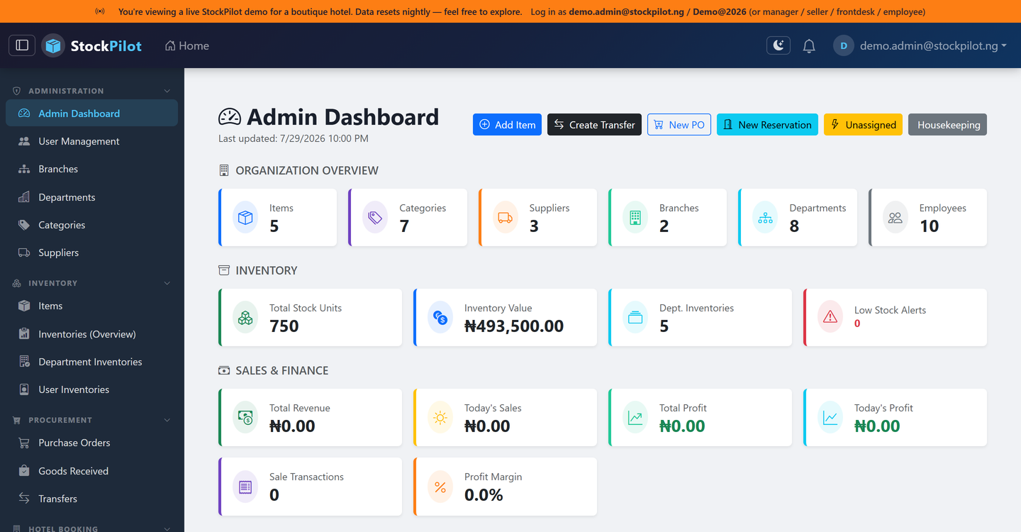 StockPilot admin dashboard, real screenshot